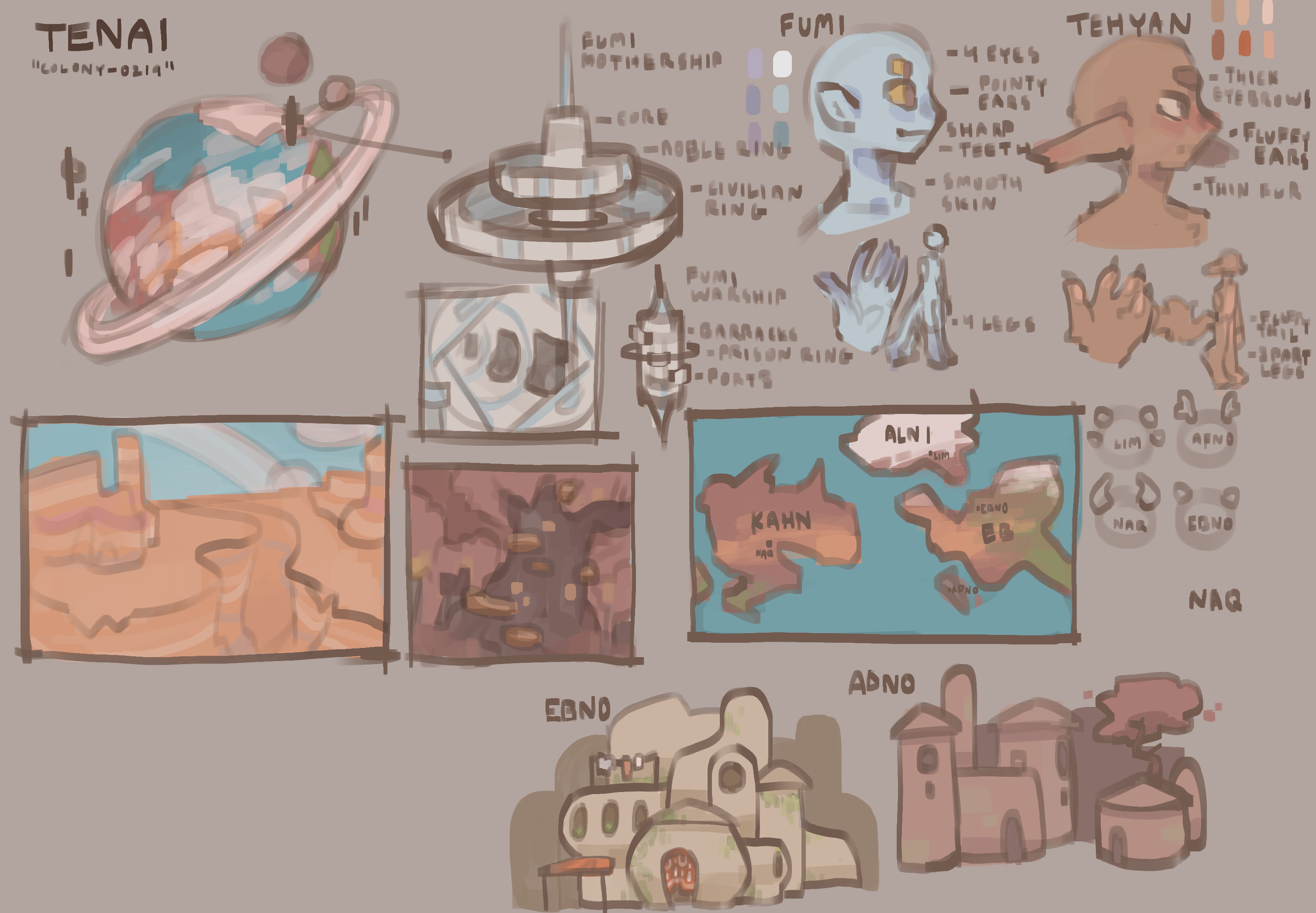 a messy sketch page showing the planet Tenai and a map of it, along with notes on the species and the Fumi ships